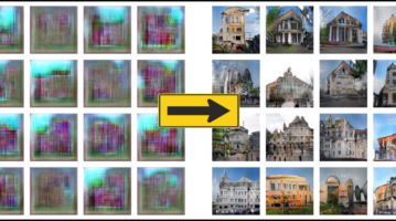 Introduction to GANs: Generative Adversarial Networks