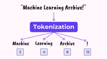 Tokenization: The Cornerstone for NLP Tasks