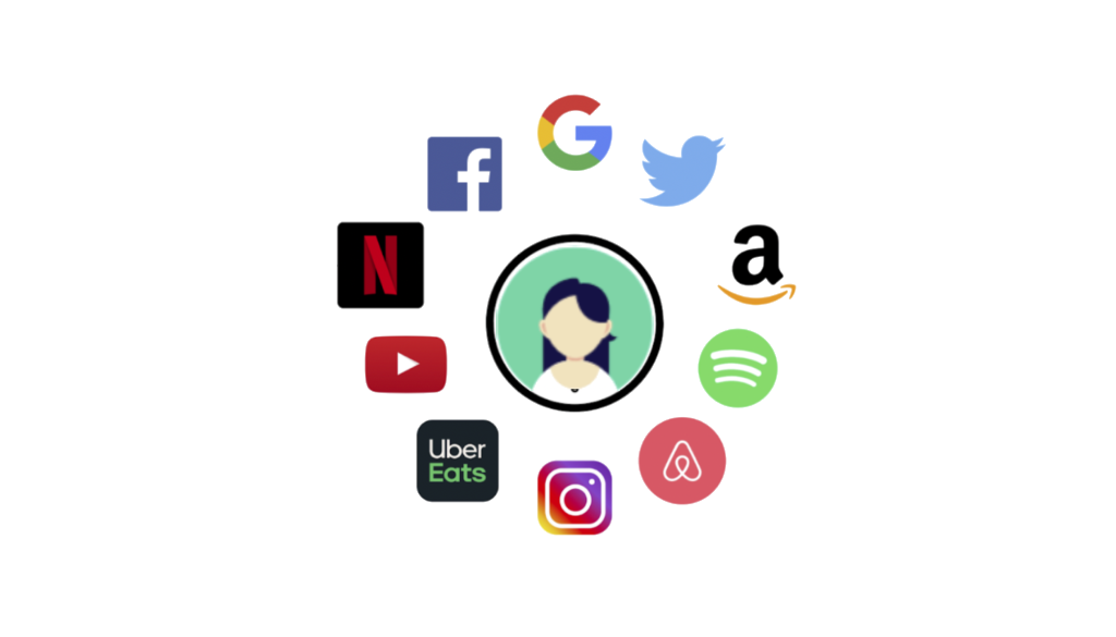 Recommendation Systems An Overview Machine Learning Archive Recommendation Systems An Overview Machine Learning Archive