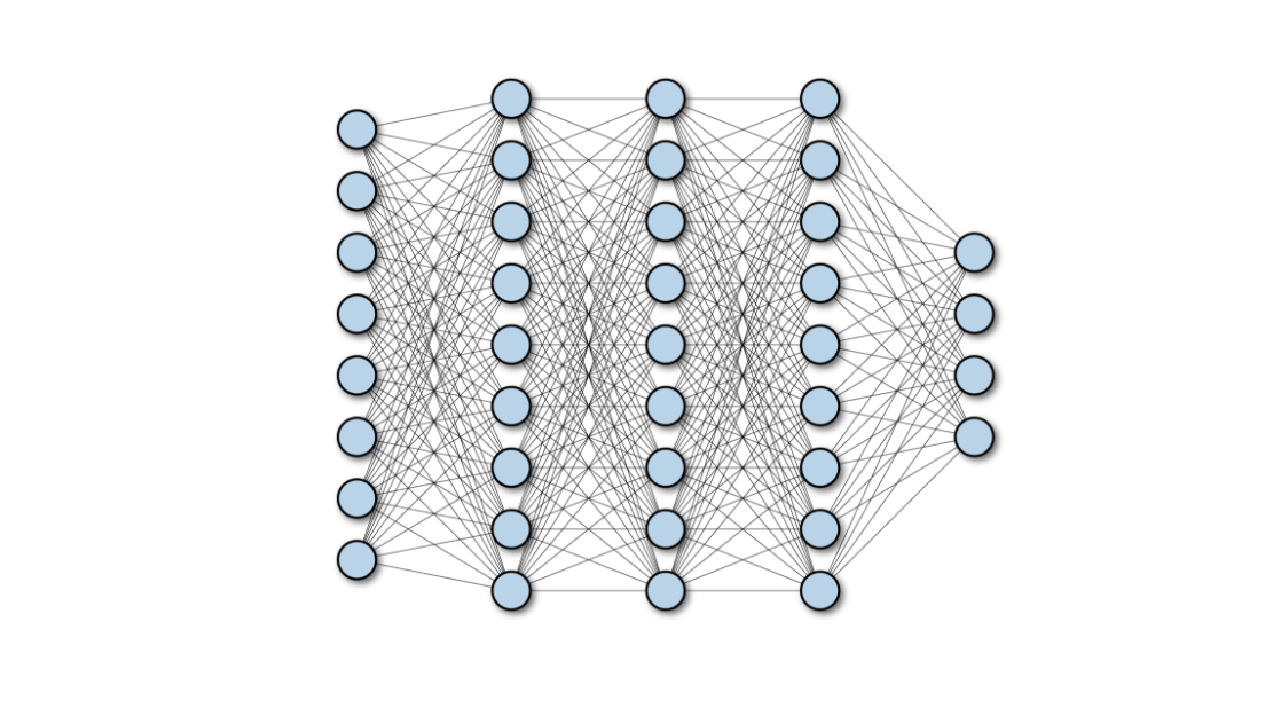 Introduction to Deep Learning